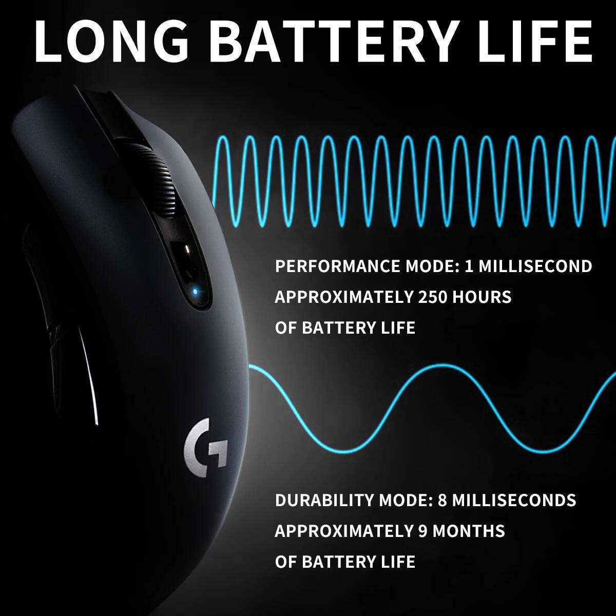 Logitech G304 Wireless Mouse L - Logitech Mouse G203 评论和价格