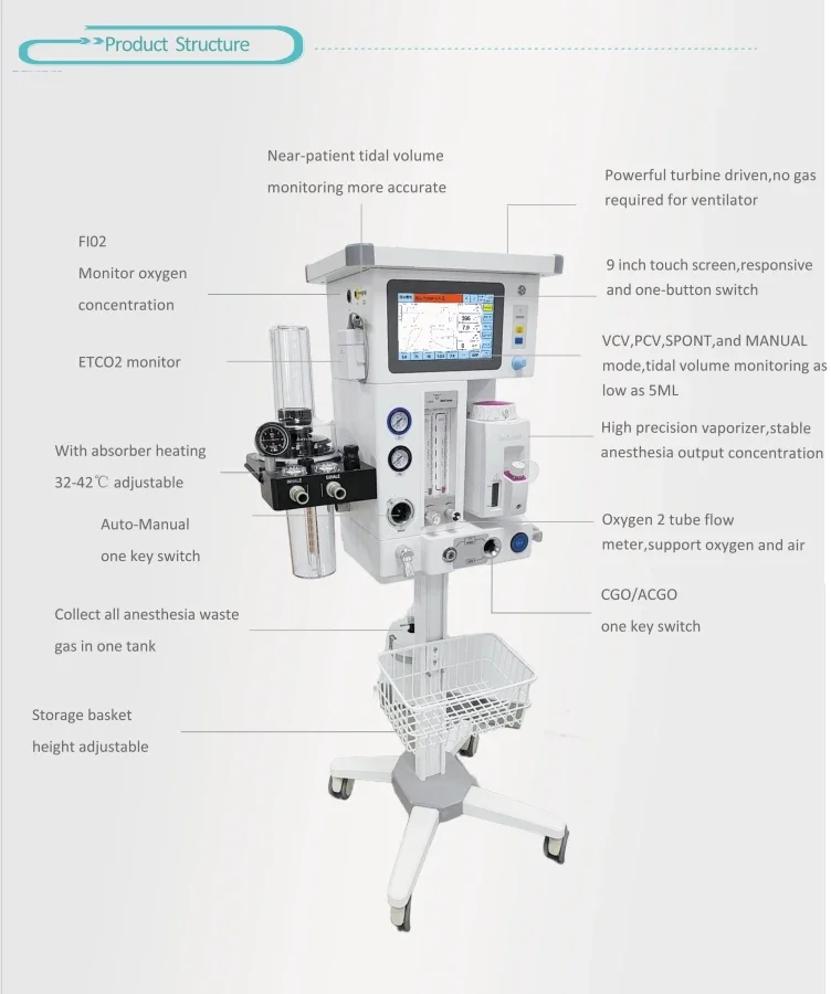 DA1200V9 Intelligent Pet Respi - Vet Tech Accessories 评论和价格